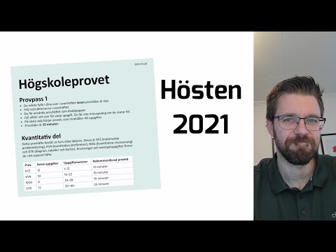 Video: Modeväskor för hösten 2021