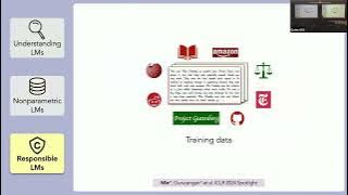 Sewon Min - Rethinking Data Use in Large Language Models