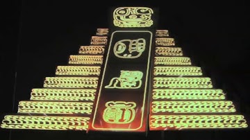 CHICHEN ITZA MAPPING