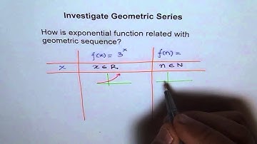 Exponential Function and Geometric Sequence Comparison
