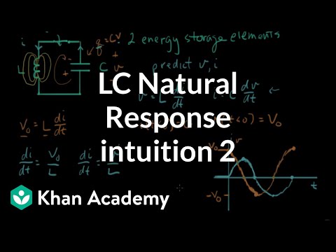 LC natural response intuition 2