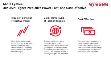 EyeSee methods - introductory video