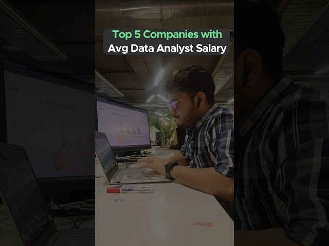 Top 5 Companies with Avg Data Analyst Salary 📊 #datascience #datanalytics #viralshorts class=