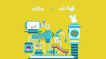 Slide Powerpoint Animation siêu chất của Học sinh cấp 2 / Khóa học #Powerpoint Online: 9slide.com/