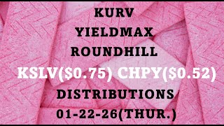 〽️Kurv | YieldMax | RoundHill | | GROUP #1 ~ WK#4 |🔥Distribution Announcement | 📈...V172 | 01.20.26