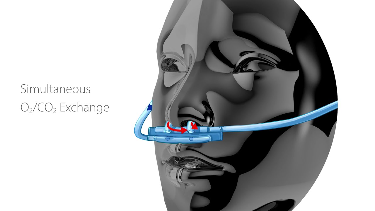 SunMed VentFLO EtCO2 Sampling Cannula Product Introduction