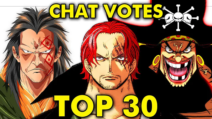 One Piece Top 30 Strongest Characters (Voted By Chat)