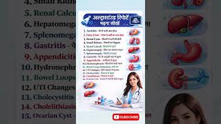 Ultrasound Report पढ़ना सीखो 😱 Fatty Liver, Stone, Appendix Explained in Hindi