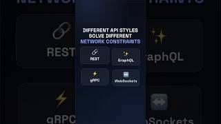 Different API Styles: Stop Using REST For Everything