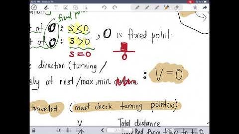Kinematics [Part 2] - Motion Along the Straight Line