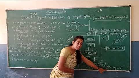 2nd PUC COMPUTER SCIENCE CHAPTER 1 TYPICAL CONFIGURATION OF COMPUTER SYSTEM ORGANISATION LECTURE  1