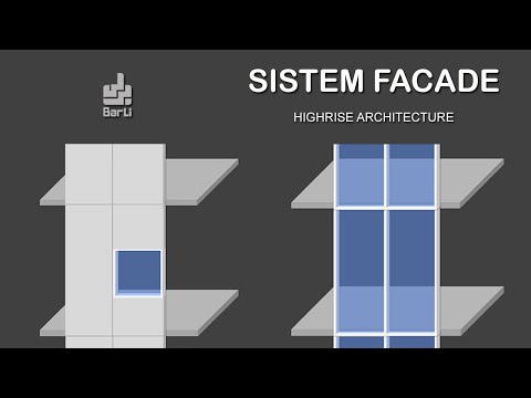 Video: Sistem Fasad Berventilasi: Pemandangan Dari Luar Dan Dari Dalam
