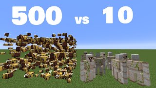 I Made a Tournament to Find the Strongest Mob in Minecraft