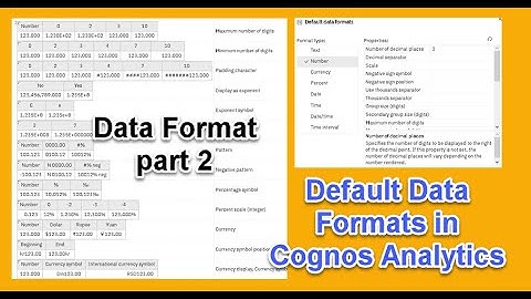 280 Data Format in Cognos Analytics 2