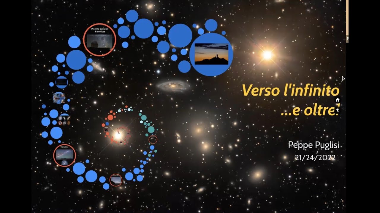 Siamo Fatti Di Stelle - Dialogo Sui Minimi Sistemi | Libro Di Divulgazione Scientifica - Foto 12