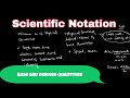 BASE Quantites I Derived Quantities I Physical Quantities I Difference I NEET I PG TRB I PHYSICS
