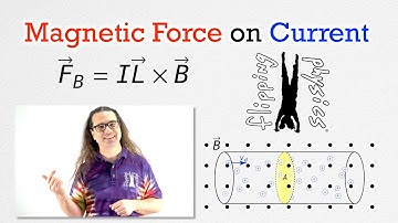 Magnetic Force on Current