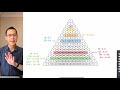 Properties of Prime Numbers in Pascal's Triangle