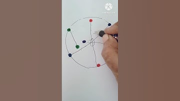 puzzle fun challenge dots#shorts connect the dots without crossing. IQ test
