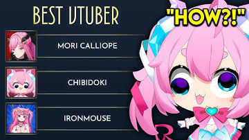 Chibidoki Was Nominated For The Streamer Awards!! 🥳