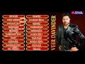 Veer davinder hits  veer davinder songs  veer davinder superhit songs  new punjabi songs 2021