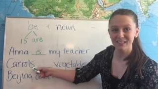 Be Verb with Singular & Plural Nouns