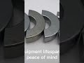 High-qualitymaterials wear-resistantand durableSuperiorsealing performanceensuringleakfree operation
