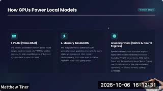 Decoding Local AI