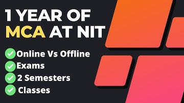 1 Year experience Of MCA at NIT | | The Knowledge Crackers | |