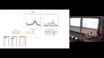 Array based antibody validation.