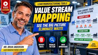 14316 Value Stream Mapping | VSM | Lean Manufacturing Tools for Process Improvement