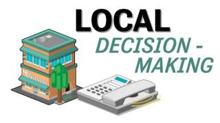 United Business Bank