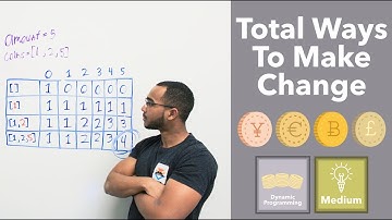 Total Unique Ways To Make Change - Dynamic Programming ("Coin Change 2" on LeetCode)