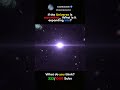 What Is the Universe Expanding Into?  #space #universe #shorts