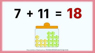 Learning Addition Table for 7 | Basic Addition Youtube Video