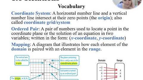 Lesson 1.6: Relations