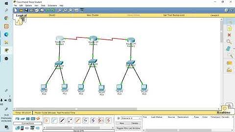 Routing Dinamis dengan 3 Router dan 6 PC Menggunakan Cisco Packet Tracert by Gisnan