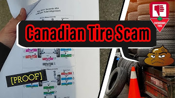 Proof [UPDATE]: Canadian Tire Auto Scam