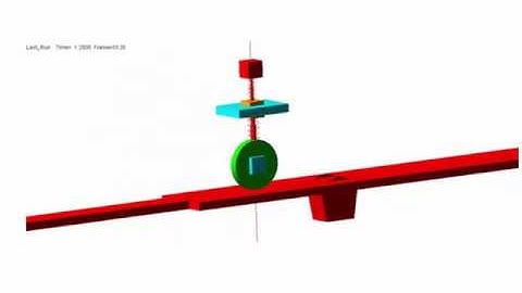 Quarter car model | Full car model | Active suspension