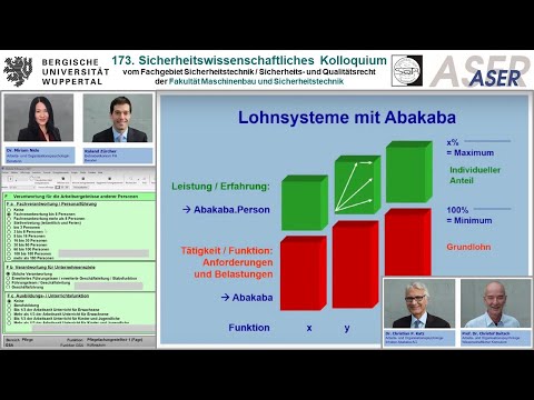 Video: Aufgaben und Ziele des Controllings. Kurse für Management Accounting und Budgetierung