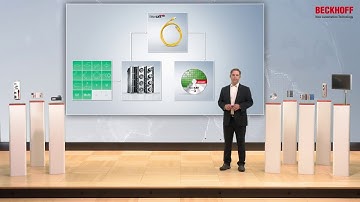 The integrated measurement technology in the ELM3xxx series