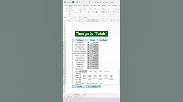 👉 how to calculate the % of total in excel