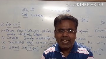 Std.12th |Psychology |Ch.6|Part.11|By Dr.Nilesh Karia