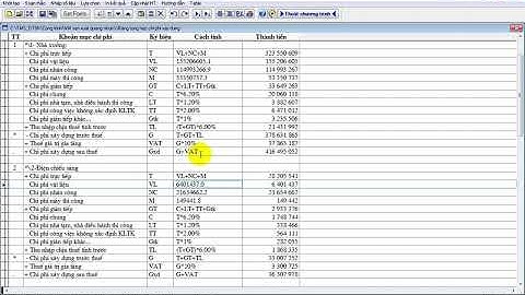 Bảng tổng hợp chi phí quyết toán công trình năm 2024