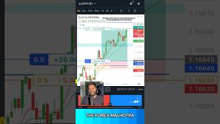 EUR|USD TREADING 📈💸||FOREX MARKET CRYPTO MARKET ANALYSIS