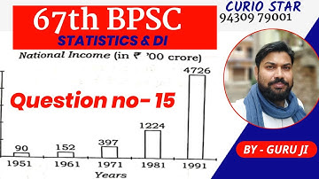 67th BPSC Mains DI Solution of question no 15 #bargraph  Bpsc statistics | BPSC 67th Mains 30 Dec 22