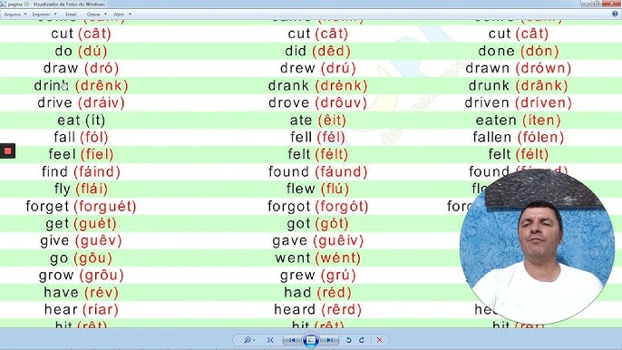 Dias da semana em inglês – Aprenda a Falar e Escrever 2022 - Iupi Inglês  Criativo