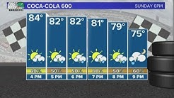 Scattered storms possible across Charlotte area Sunday