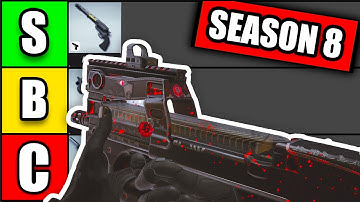I tried and ranked EVERY weapon in Season 8 of The Finals