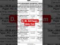 CT (D. El. Ed )Exam Date 2025 || CT EXAM DATE OUT #ct_exam_2025 #ctexam2025 #deled_2025
